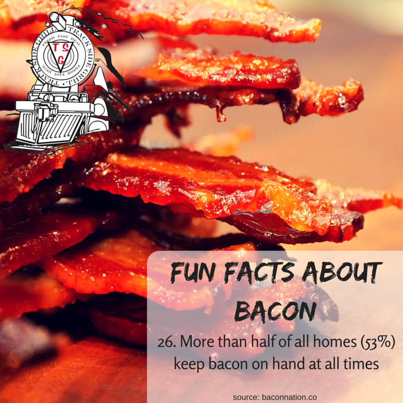 trackside_grill's tweet photo. Fun Facts about #Bacon | Part 26 https://t.co/CTHJCaNavB