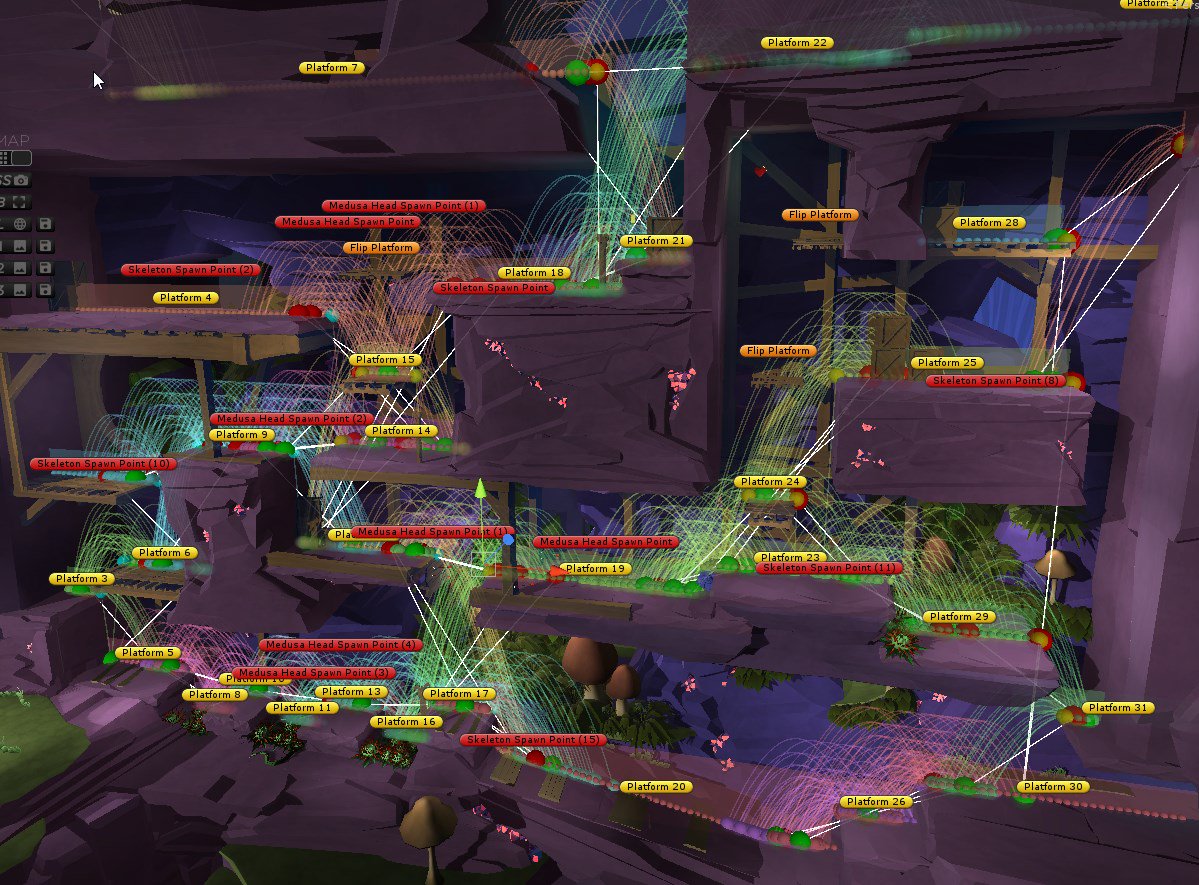 LividTeam's tweet photo. making progress on pathfinding AI #screenshotsaturday #gamedev #unity3d #indiedev #shatteredmight https://t.co/wCXZoCOYE6