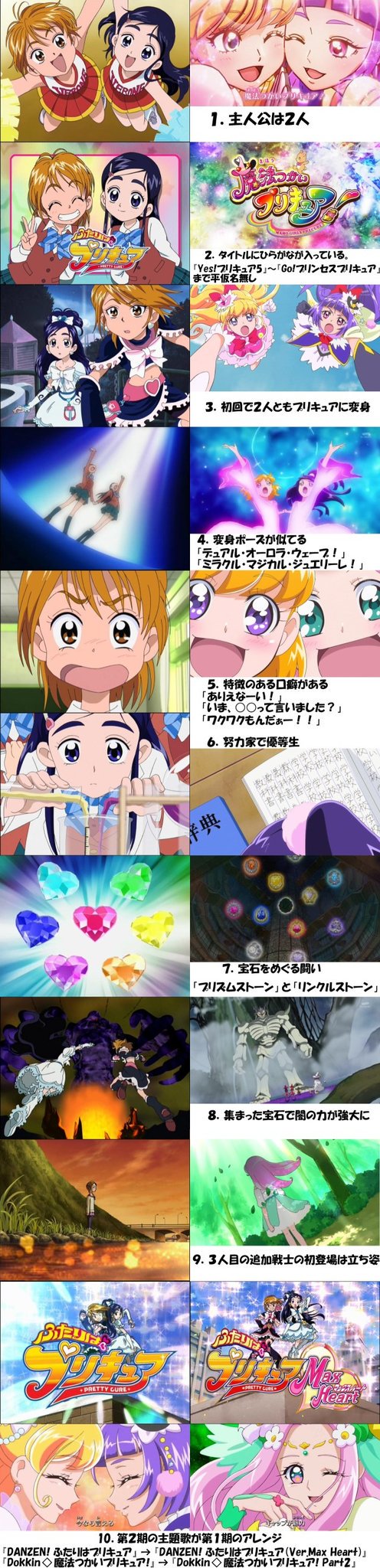 とーこ その日ぐらし ふたりはプリキュア と 魔法つかいプリキュア の共通点を簡単に10個ほどまとめてみた Precure Nitiasa 魔法つかいプリキュア T Co Ztnvzlvakd Twitter