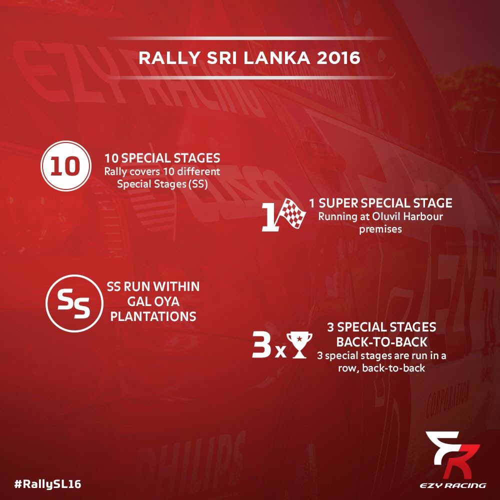 MReadWRC's tweet photo. Quick fire facts for next weekend @rallysrilanka bring on the challenge! #EZYRacing #RSL16 #ER9 #SriLanka #codriver https://t.co/gFLJKFzPJ0