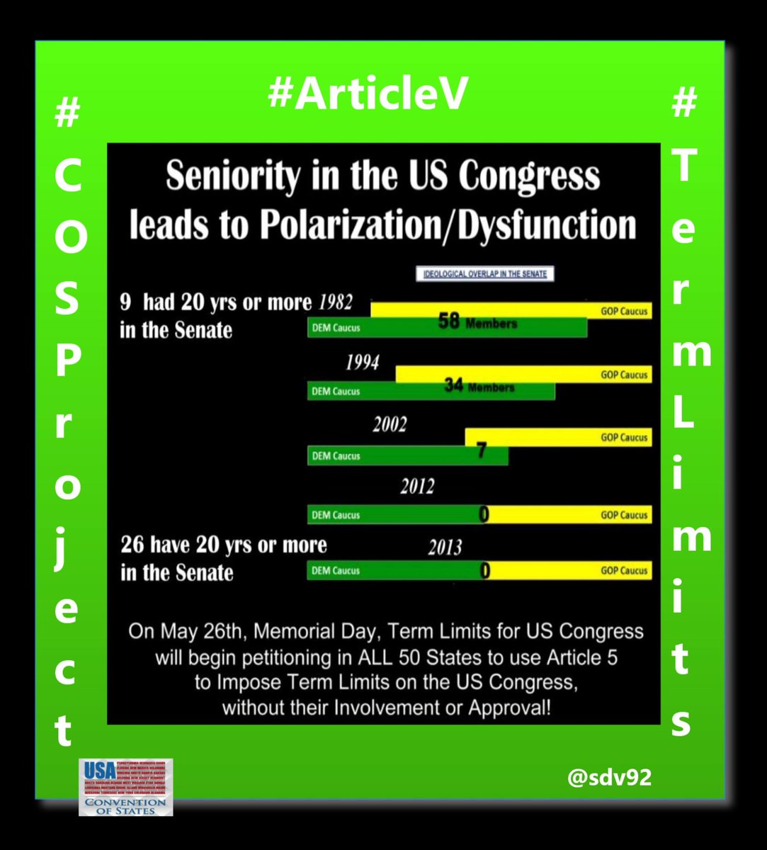 LadyRedWave's tweet photo. MT @BethMSH_: America is suffering from Gevernmental Dysfunction! #COSProject #TermLimits #PHNET https://t.co/S4I1TJiaW0