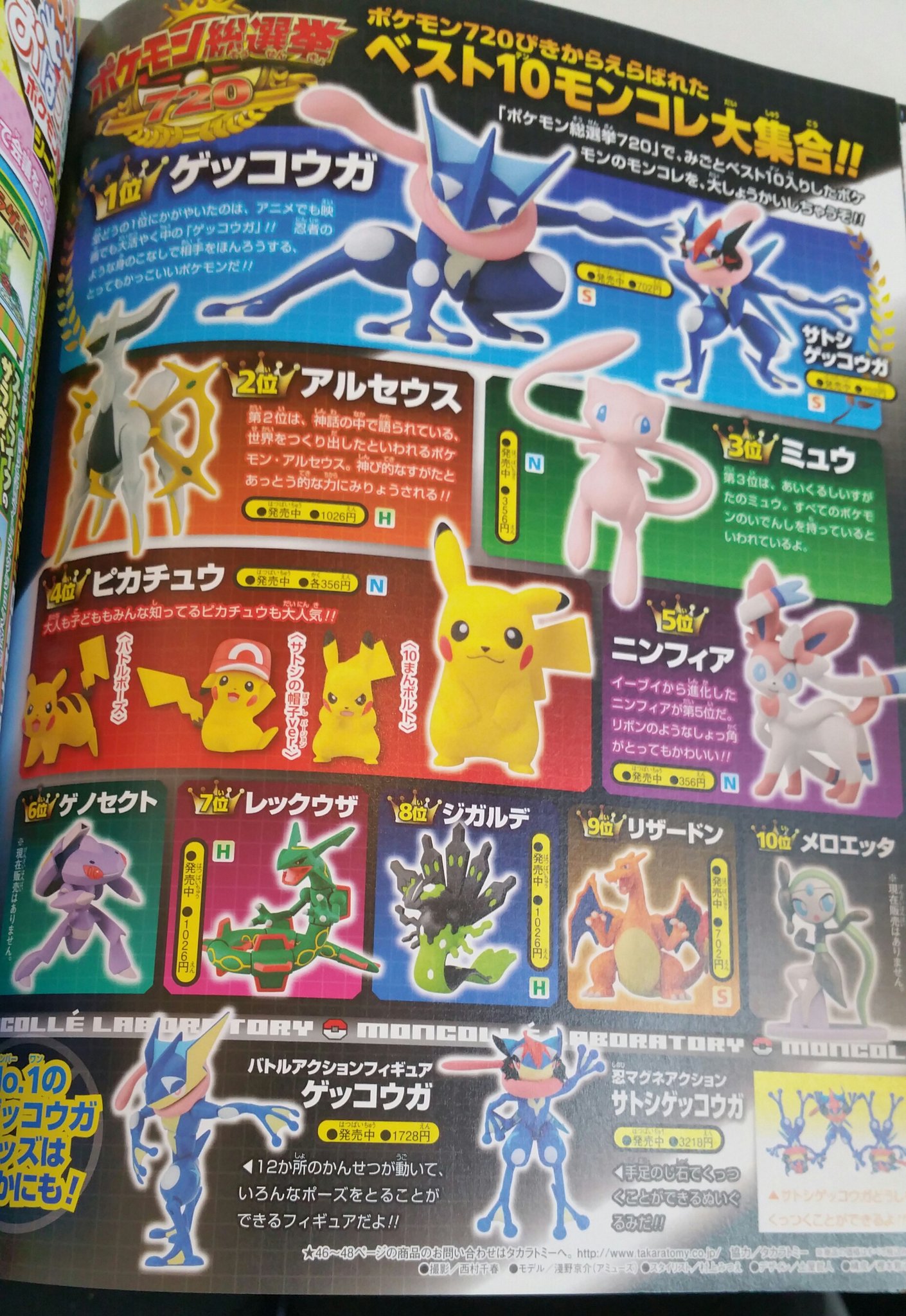 ポケモン総選挙７２０ Twitter Search Twitter