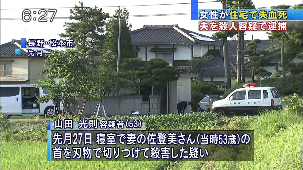 日刊時事ニュース 松本市梓川倭の殺人事件 妻殺害容疑で夫逮捕 T Co 8s7dzd9nci 今年の6月 松本市梓川倭の住宅で妻の山田佐登美さんが殺害された事件で 長野県警は 夫の会社員 山田光則を殺人容疑で逮捕した
