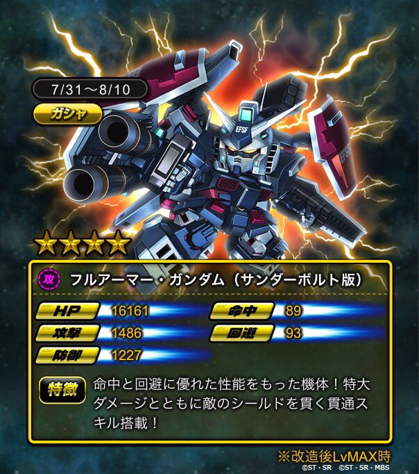 スーパーガンダムロワイヤル 公式 No Twitter 機動戦士ガンダム サンダーボルト シリーズより 841 フルアーマー ガンダム サンダーボルト版 4 が参戦 スキル ジャズ セッション は貫通効果付き Sガンロワ
