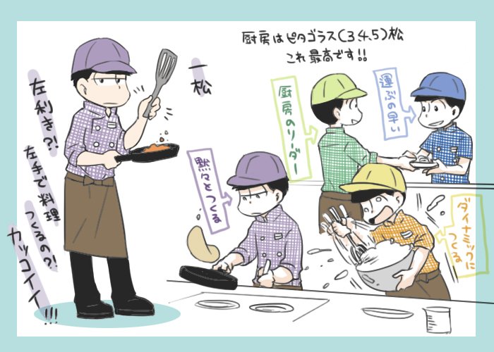 昨日行ったおそ松さんコラボのスイパラ本当楽しかった…！ ホール組と