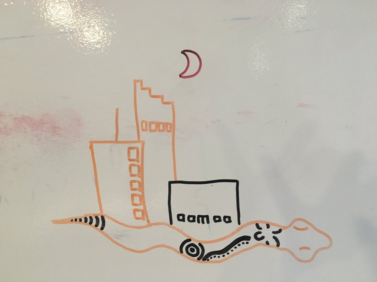 HelenEnsikat's tweet photo. Found a lovely Wargul on a whiteboard at #govhackperth https://t.co/rnQp5LgO1X