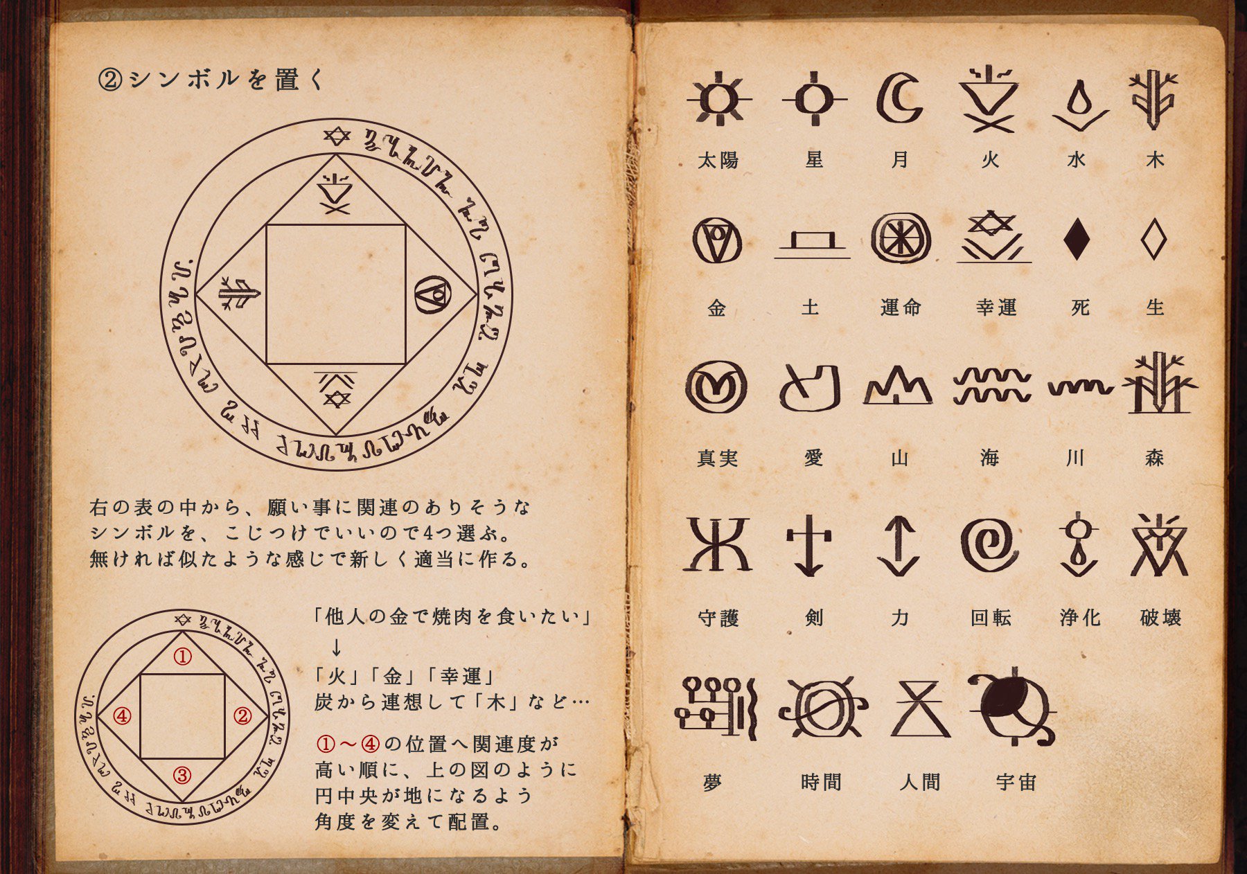 芭知へび オリジナル魔法陣を作ろう それっぽい魔法陣が作れますので創作のネタに是非どうぞ