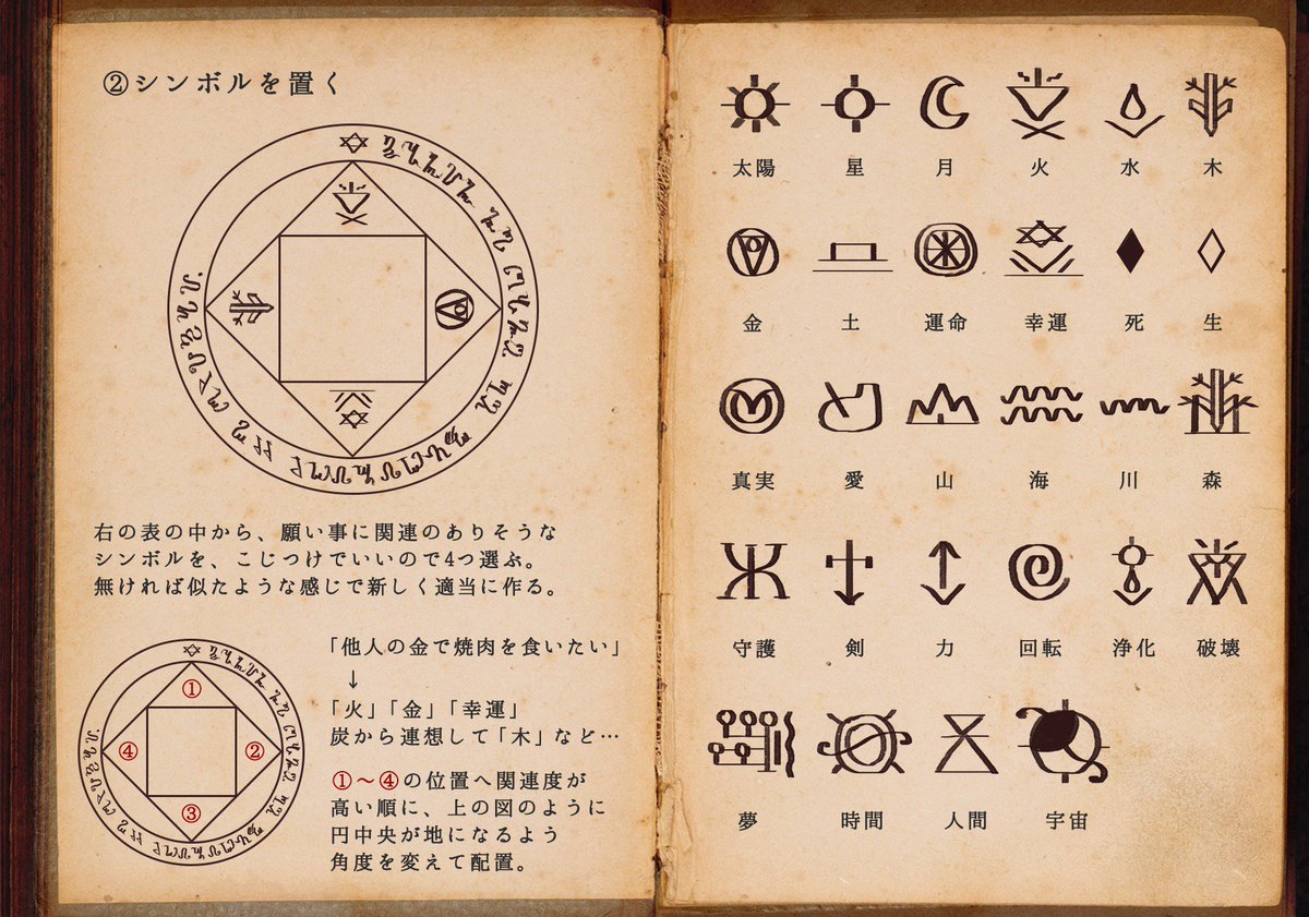 教科書 テクスチャ 塗り 2ページ目 Togetter