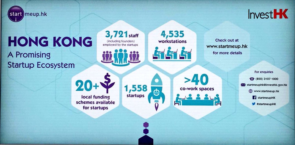LucieMShukla's tweet photo. Hong Kong #startup scene #infographic by @StartmeupHK https://t.co/UTy9yCGdhv