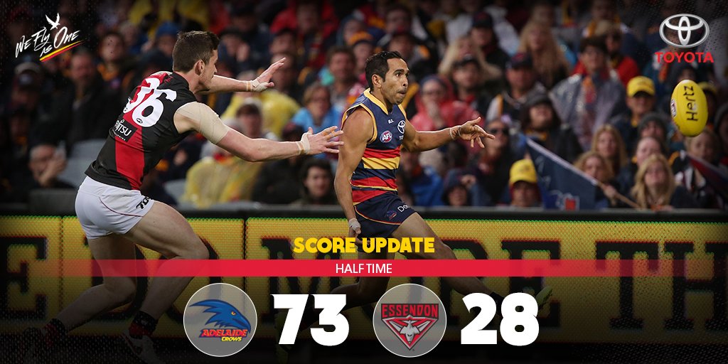 Adelaide Crows on Twitter "Six goal quarter for the Crows, lead now