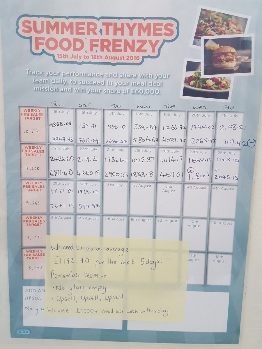 Kelly Pickles (@kellypickles3) on Twitter photo 