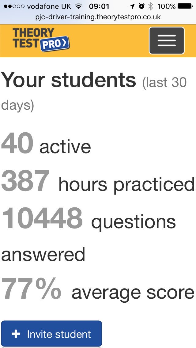 This is why we have a high first time pass rate because we help our pupils from day one.