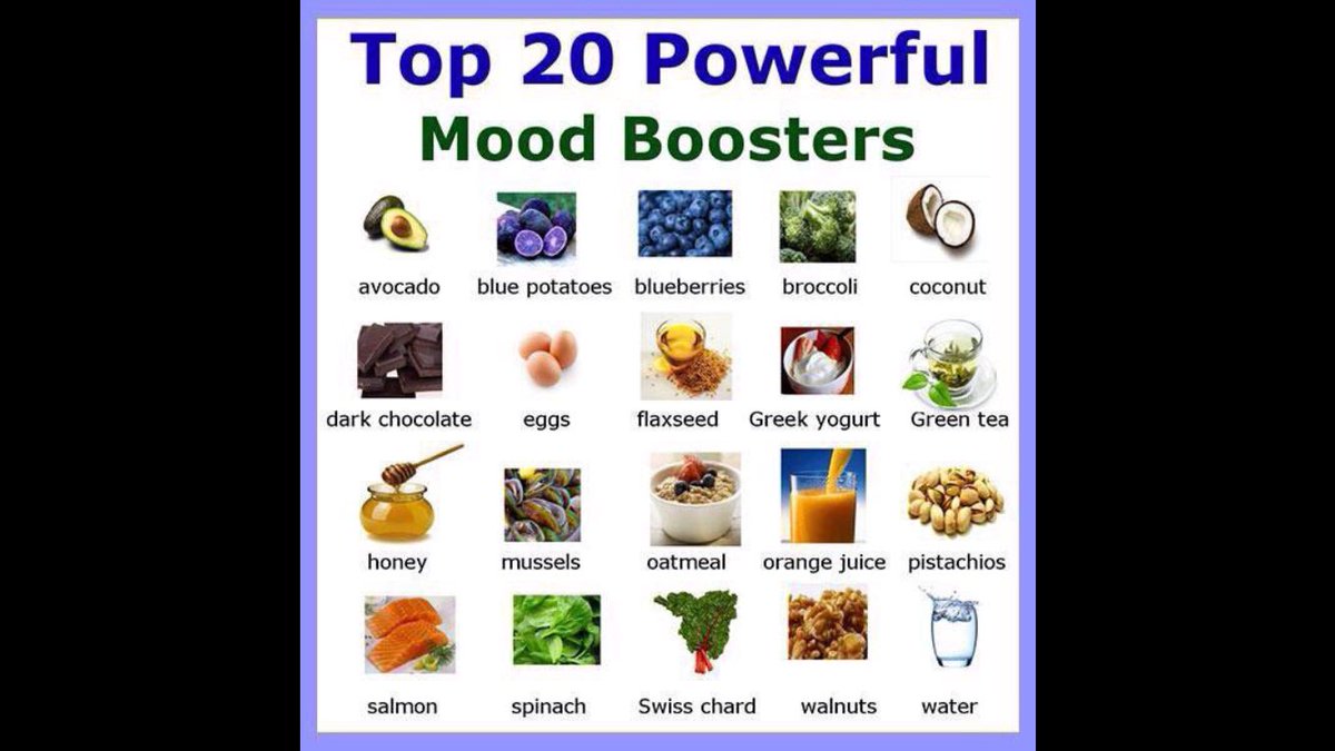 Start the week with some of these. Get feeling good!