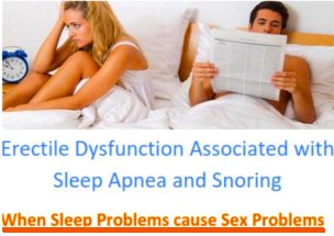 CPAP_PRO's tweet photo. #SleepApnea and Sexual Dysfunction in Men https://t.co/GMQAfrJk9j #CPAP #CPAPPRO #insomnia #sleepdeprivation https://t.co/sMWDW9Y3QF