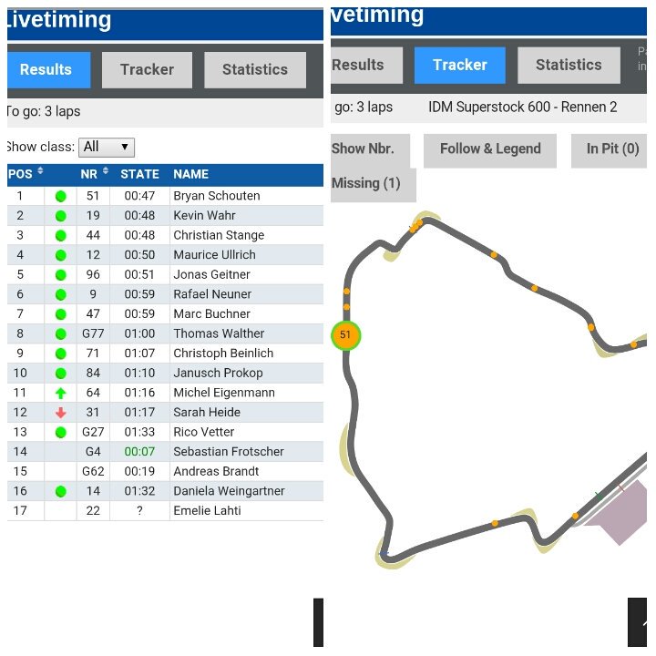 PascalBarkhuis's tweet photo. Vet spannend een race volgen via de #livetimming! @superbikeidm #stock600!! Gefeliciteerd @BryanSchouten51 met de P1 https://t.co/ReHdqr8p2B