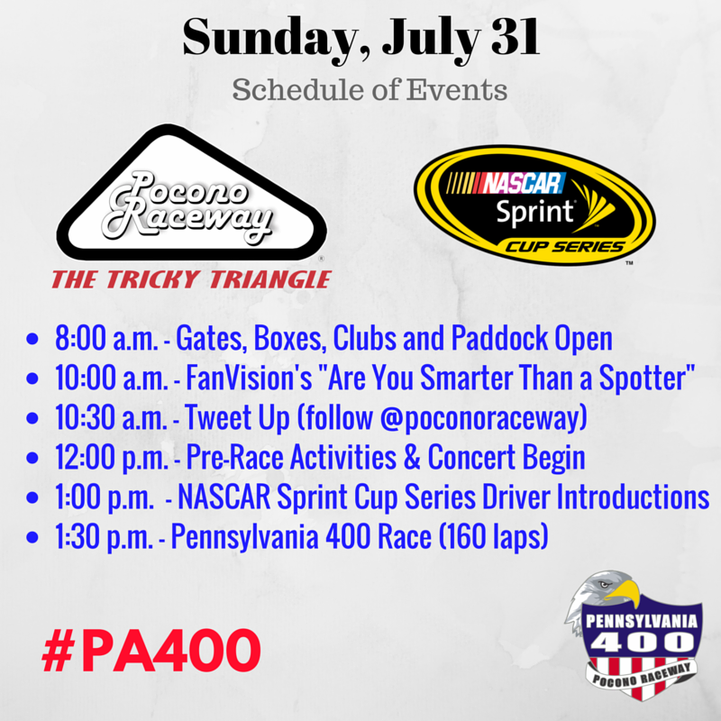 PoconoRaceway's tweet photo. Good Morning and Happy #PA400 Race Day!

All events are ON as scheduled. We'll keep you posted with any updates. https://t.co/Ftf6dMdC46