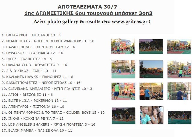 Προβολή εικόνας στο Twitter