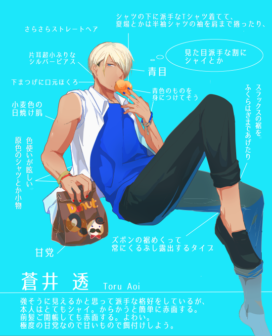 自分を男子高校生化してフォロワーさんとホモしたいのでのtwitterイラスト検索結果 古い順