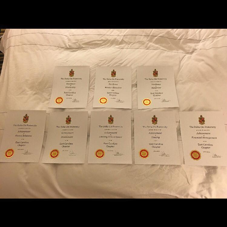 DeltaChiatECU's tweet photo. We won 9 rewards at our Convention this weekend! #Deltachi #ECU2020 @ECUGREEKLIFE
https://t.co/y1mf5C8oz7 https://t.co/HiOWQRL3yw