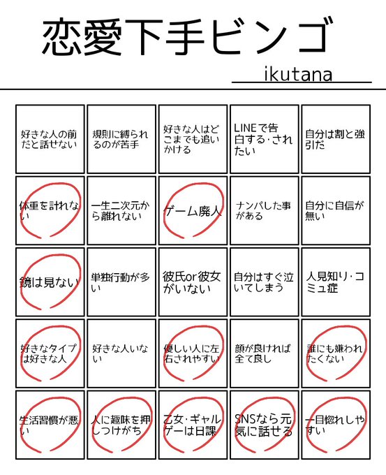 いくた なお Featuring Tricity155 Ikutana 16年07月 Twilog