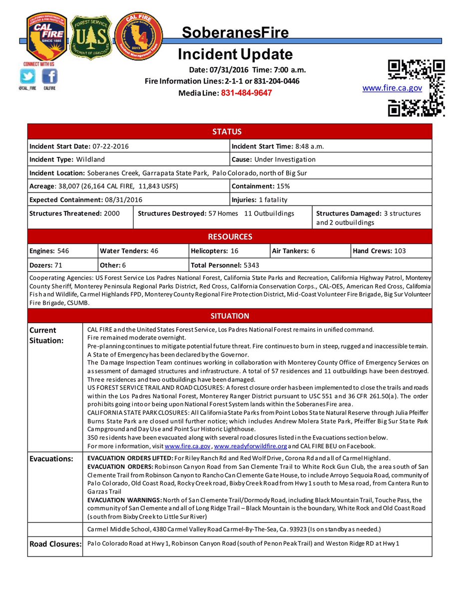 CALFIRE_PIO's tweet photo. Latest Facts on the 38,007 acre #SoberanesFire. 15% cont., 2,000 structures threatened/68 destroyed. 5,343 personnel https://t.co/qeYbIZi499