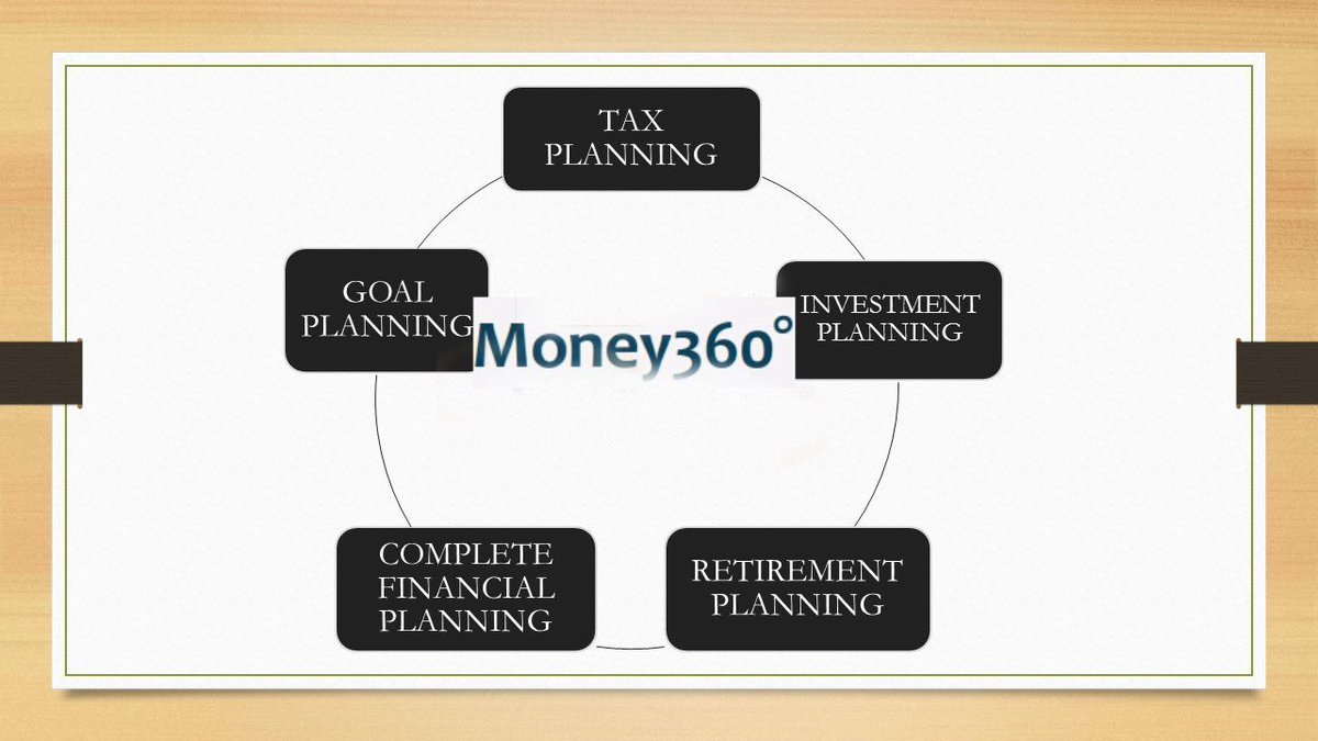 itmibmaverick6's tweet photo. Introducing our sponsors Money360
#itmkharghar1618 #itmmaverick6  #itmib1618 
@zain_piero @arpitapandey123 https://t.co/b62IQoSt5O