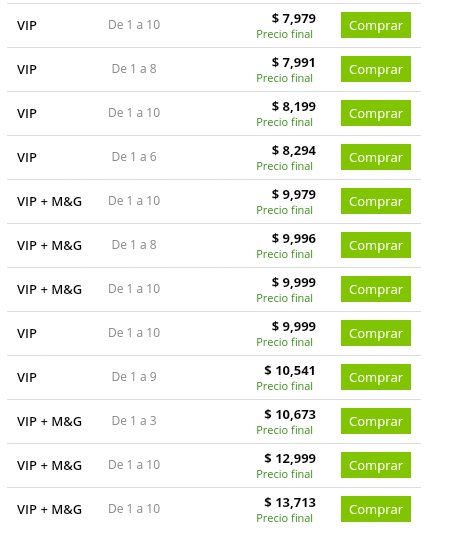 charliemuba's tweet photo. @CD9Leon @CD9Guanajuato 
Reventas del concierto de CD9 este 8-10-016 
(Precios por boleto) amarillo mas barato. https://t.co/rJ2bx1FfXR