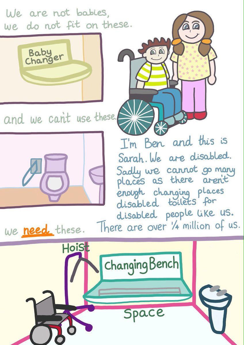 LifeOfStarGirl's tweet image. Drew this for @CP_Consortium This is why everywhere needs appropriate facilities for everyone!