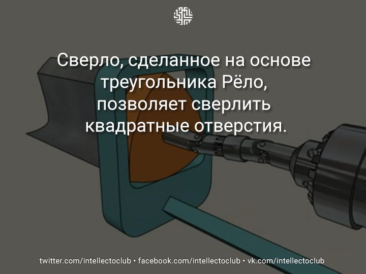 Сверло, сделанное на основе треугольника Рёло, позволяет сверлить квадратные отверстия.