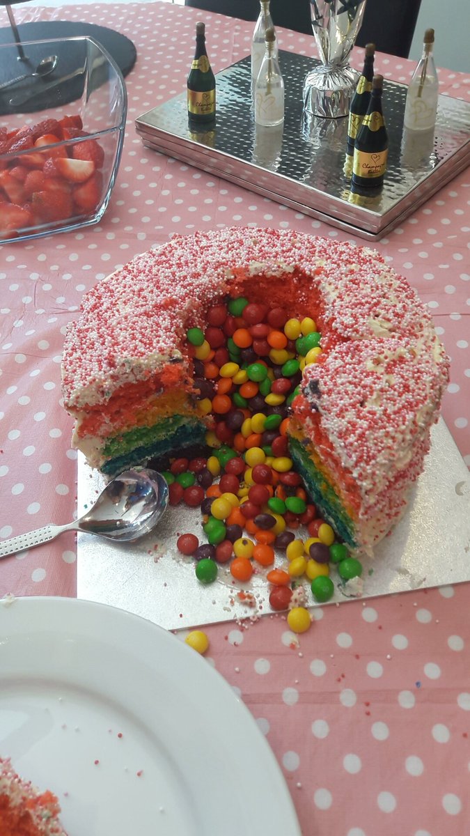 DemResearch's tweet image. My latest creation....#BestiesBirthday27