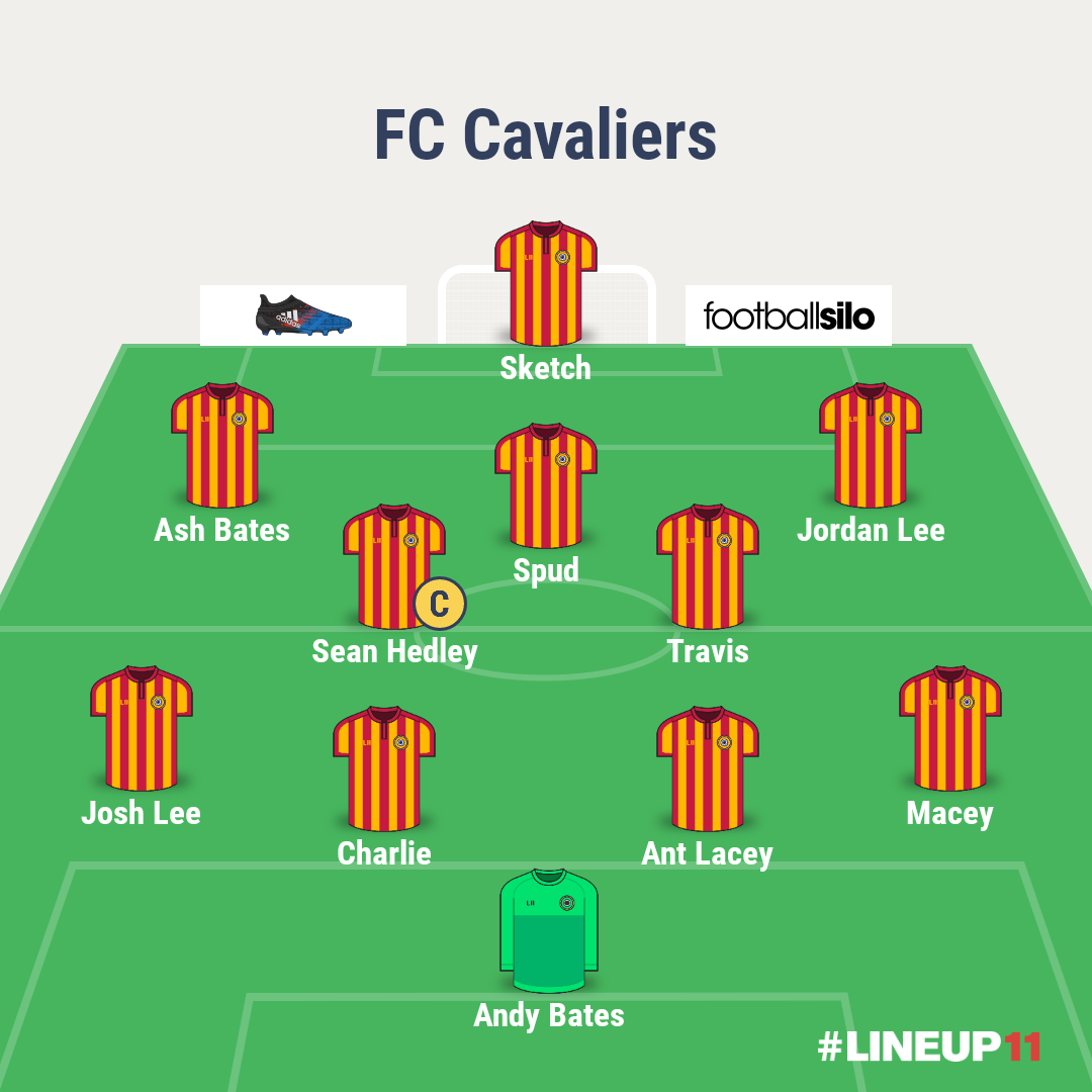 FC Cavaliers tweet media