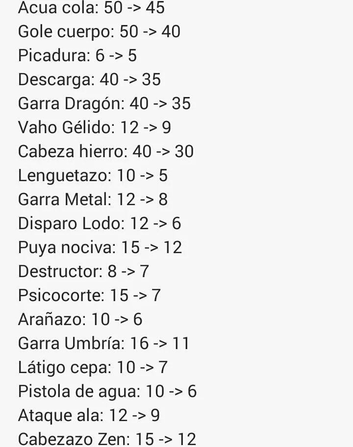 PokemonGoAlhama's tweet photo. Listado de ataques que han sufrido una rebaja de poder! https://t.co/JKen0T2Acq