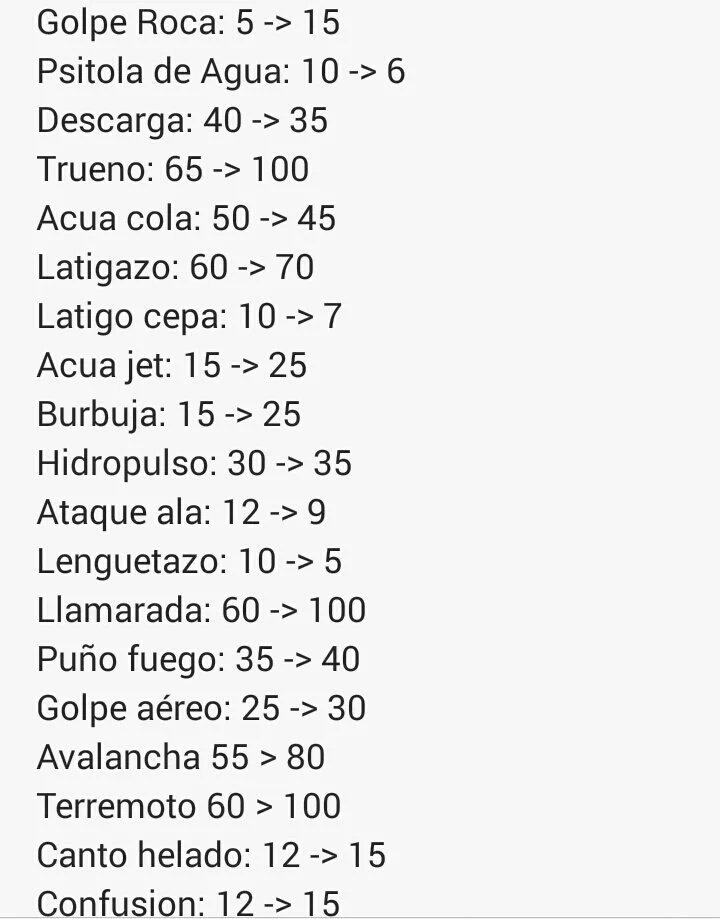 PokemonGoAlhama's tweet photo. Listado de ataques que han aumentado su poder!🔝 https://t.co/v8TfQ6LMAg