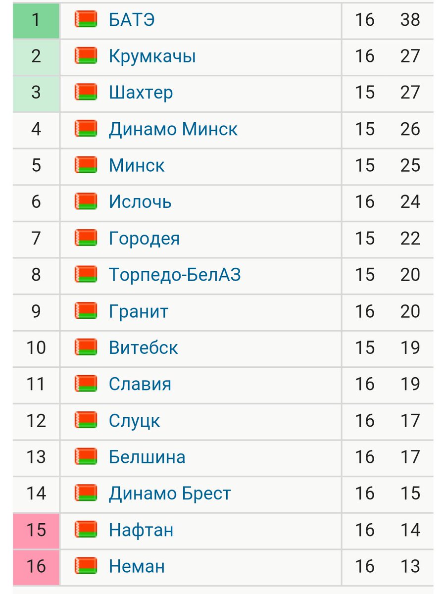 Dzhonni Mnemonik Erjikus Twitter