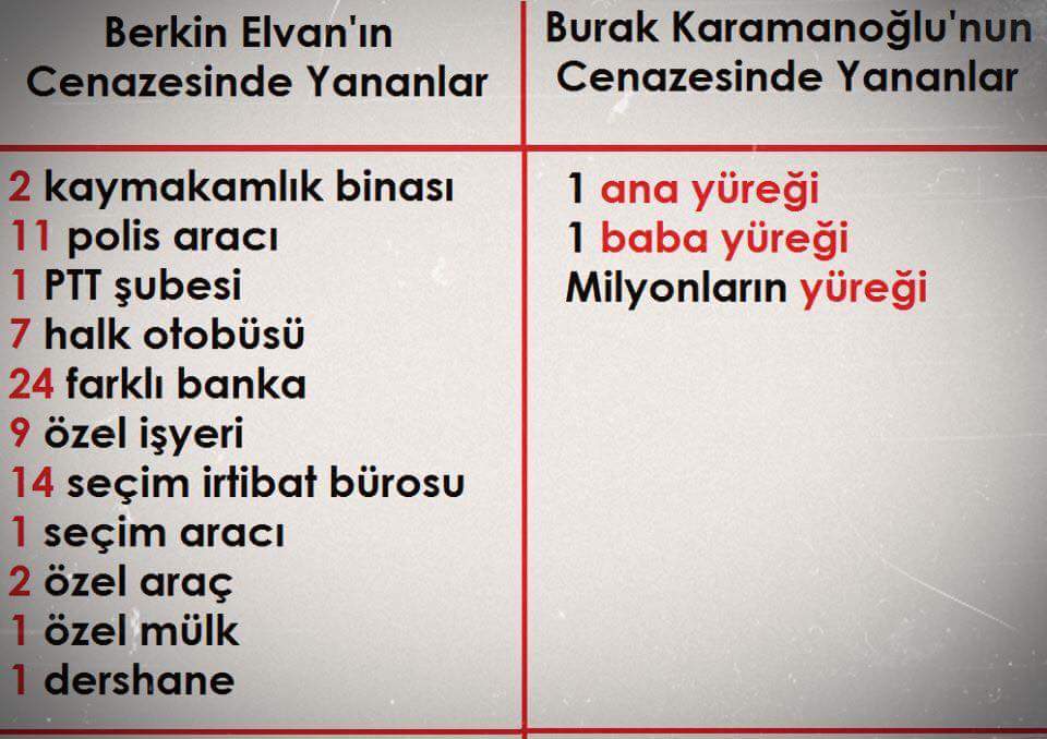 Mervesilan's tweet photo. https://t.co/UITPR8RnBG
