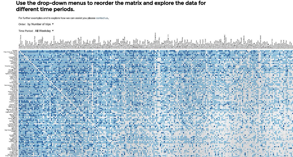 GLSpatialise's tweet photo. Intuitive and flexible manipulation of big data, like travel on the @tfl Tube and more at https://t.co/RZHIuuMJuY https://t.co/54P9Uh6blL