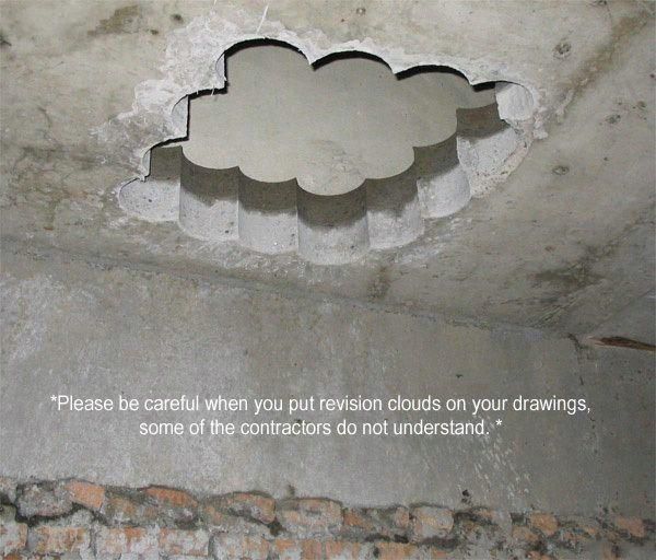 RoofMegastore's tweet image. #ContractorProblems