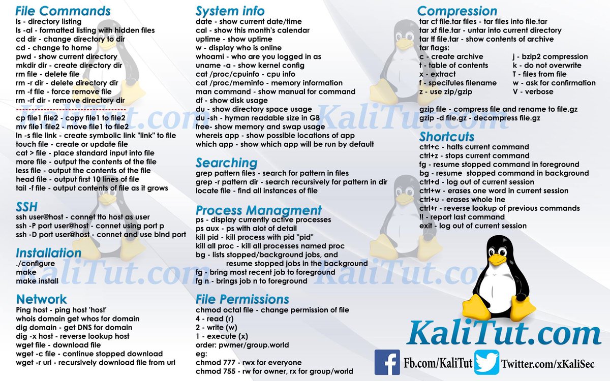 cybrspcffrs's tweet image. Linux Commands List after fixing rm commands
#Linux_terminal #Linux_commands #Linux