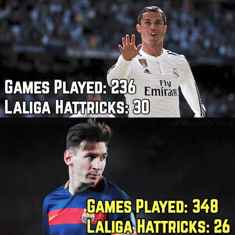 laligafootballl's tweet photo. Most #hat_tricks in #La_Liga https://t.co/k0QHwvsG5P