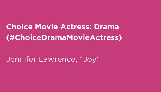 TuKatniss's tweet photo. Además, Jen también ha ganado Mejor Actriz Dramatica por su pelicula #JoyMovie https://t.co/NNVufHr4Ba