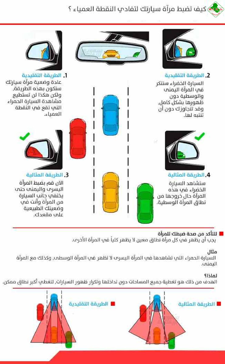 MarabaAliraq's tweet photo. #working_safely #HSE
#MIK
#Media_Unit https://t.co/PCeUSnsKTg