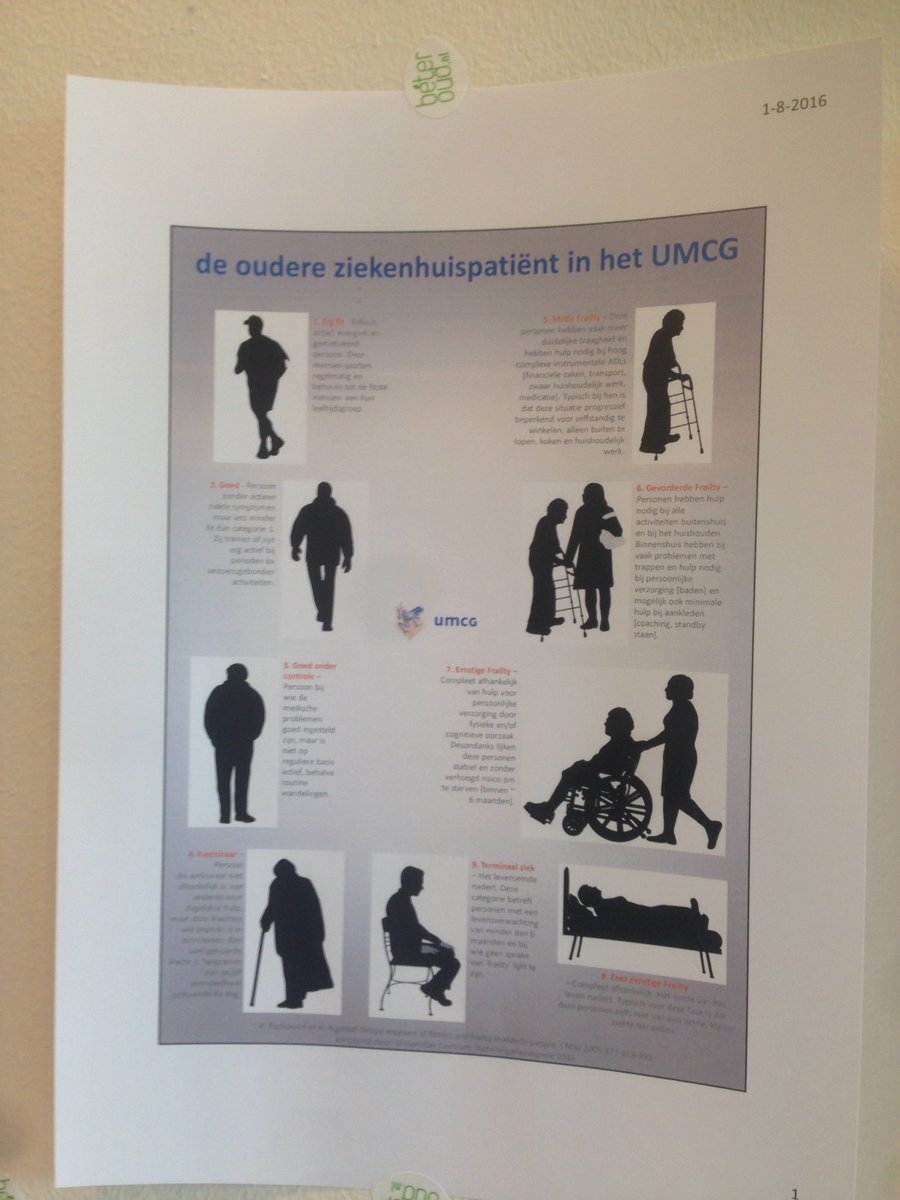 De ene oudere is de andere niet : 9 varianten van de #oudere #ziekenhuispatient in het <a href="/umcg/">UMCG</a> van #kwetsbaar tot #fit