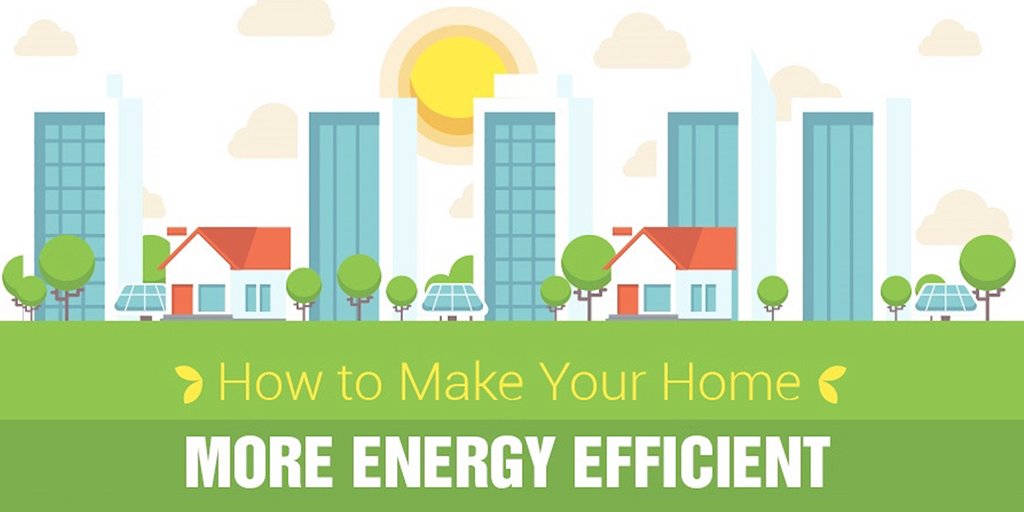 ONnergy's tweet photo. How to make your home more energy efficient https://t.co/Qm7Bfwz06U #smarthome #SmartCity https://t.co/uMSIr2jGZh