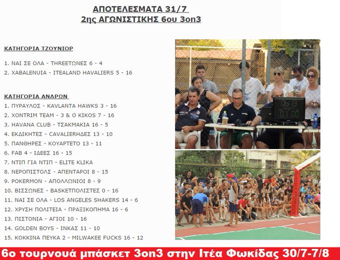 Προβολή εικόνας στο Twitter