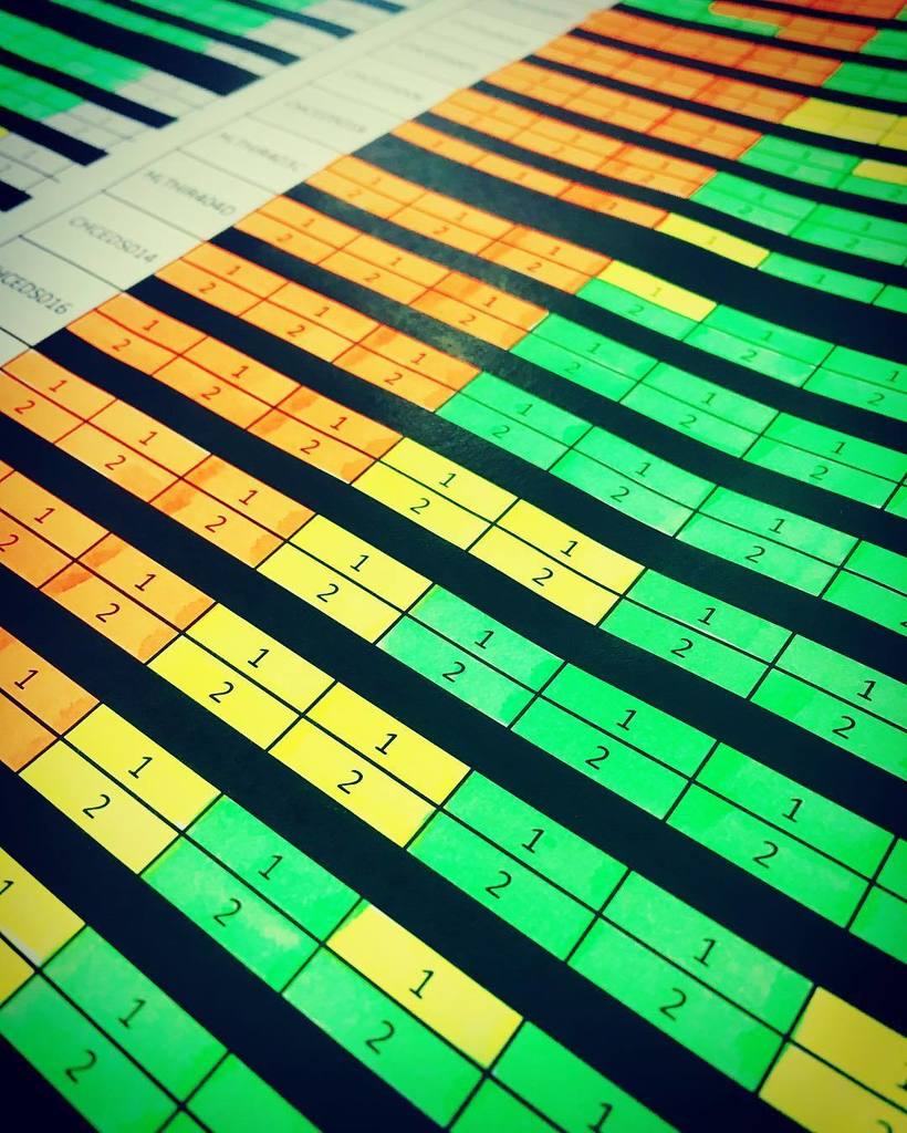 thetellyhope's tweet image. 1. COLOURFUL #fms_colourful #fmsphotoaday #365project #officelife ift.tt/2aC5VHP