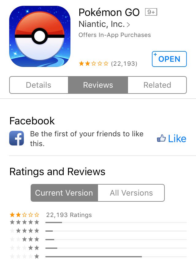 What is Pokemon Go's password?