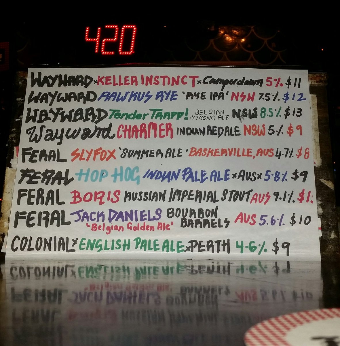 Current taps featuring <a href="/WaywardBeer/">Wayward Brewing Co</a> and <a href="/FeralBrewing/">Feral Brewing Co.</a>