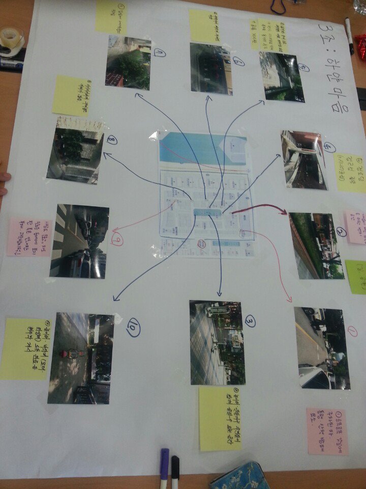 복지회관 종사자를 대상으로 한 '찾아가는 마을공동체 교육' (시청, 하얀마을복지회관) 복지를 매개로 한 마을만들기 상상하기 - 그룹별 마을공동체 실천사업 작성하는 참여 워크숍에 다녀 왔습니다.