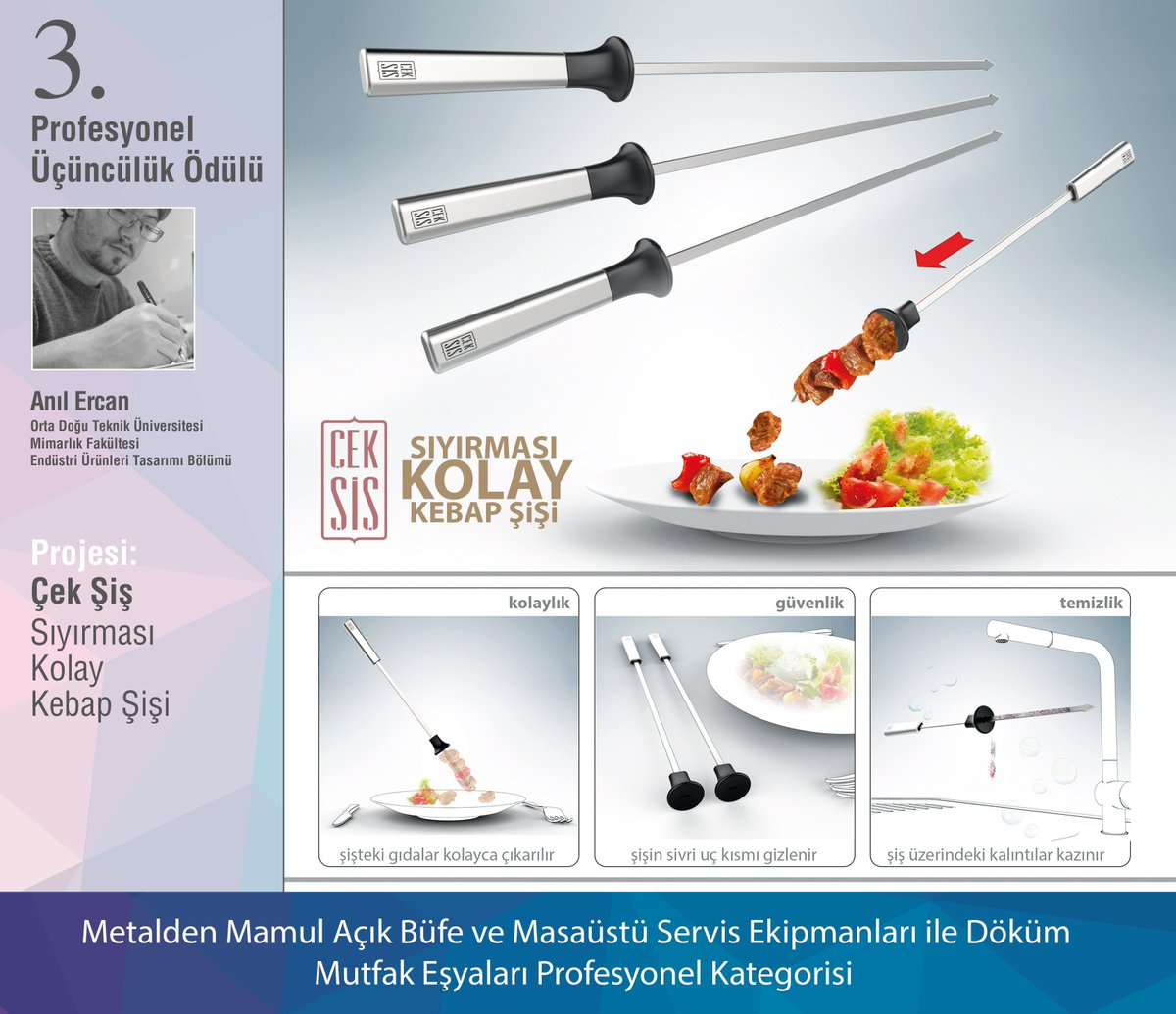 immib_ety's tweet photo. Metalden Açık Büfe ve Masaüstü Servis Ekip. ile Döküm Mutfak Eşyaları Profesyonel Kategorisi 3. 'sü Anıl Ercan https://t.co/Jejbpz2hyf