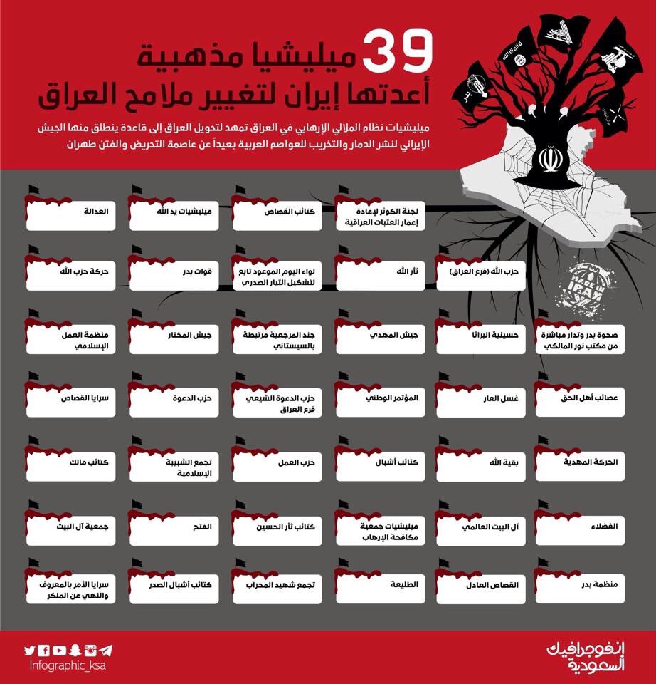 #٣٩مليشيا_مذهبيه_أعدتها_إيران_لتغيير_ملامح_العراق_أكرر